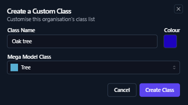 Organisation Class list Example